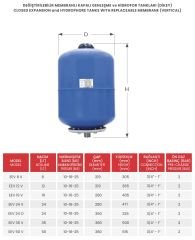 Eagle EEV 8 Silindir Tank 10 Bar - 8 Litre