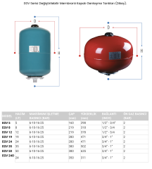 Eagle EEV 12 Silindir Tank 10 Bar - 12 Litre