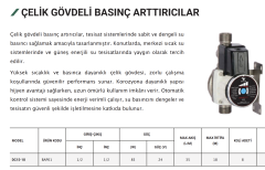 DC15-18 Pompamat Sessiz Mini Hidrofor - 85 Watt - Frekanslı