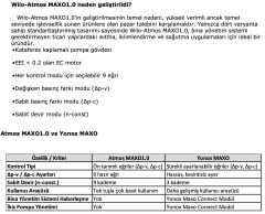 Wilo Atmos Maxo1.0  30/0,5-10  Sir. Pompası 180 mm - 1 1/4''