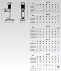 Etna 1 HF KO 15/5-30 Fre. Kon. Hidrofor 4HP - 12Kat/40 Daire