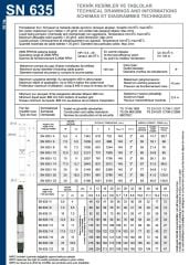 İmpo SN 635/23 6'' Tek Dalgıç Pompa (249 mss/ 30 HP) - 23 Kademe