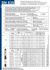 İmpo SN 635/23 6'' Tek Dalgıç Pompa (249 mss/ 30 HP) - 23 Kademe